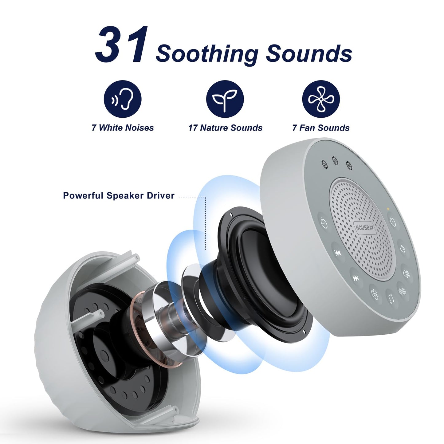 Housbay White Noise Sound Machine, 31 Soothing Sounds, 5W Loud Stereo Sound, Sleep Timer, Small Travel Sleep Machine & Noise Canceling for Sleeping, Relaxation-Gray