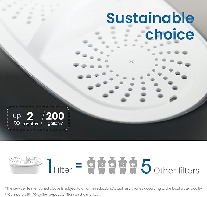 Waterdrop WD-PF-01A Plus NSF Certified Replacement Filters for WD-WFD-22L, WD-WFD-24, WD-WFD-40L Dispenser Filtration System, Reduces PFAS, PFOA/PFOS, Last Up to 2 Months or 200 Gallons (1 Pack)