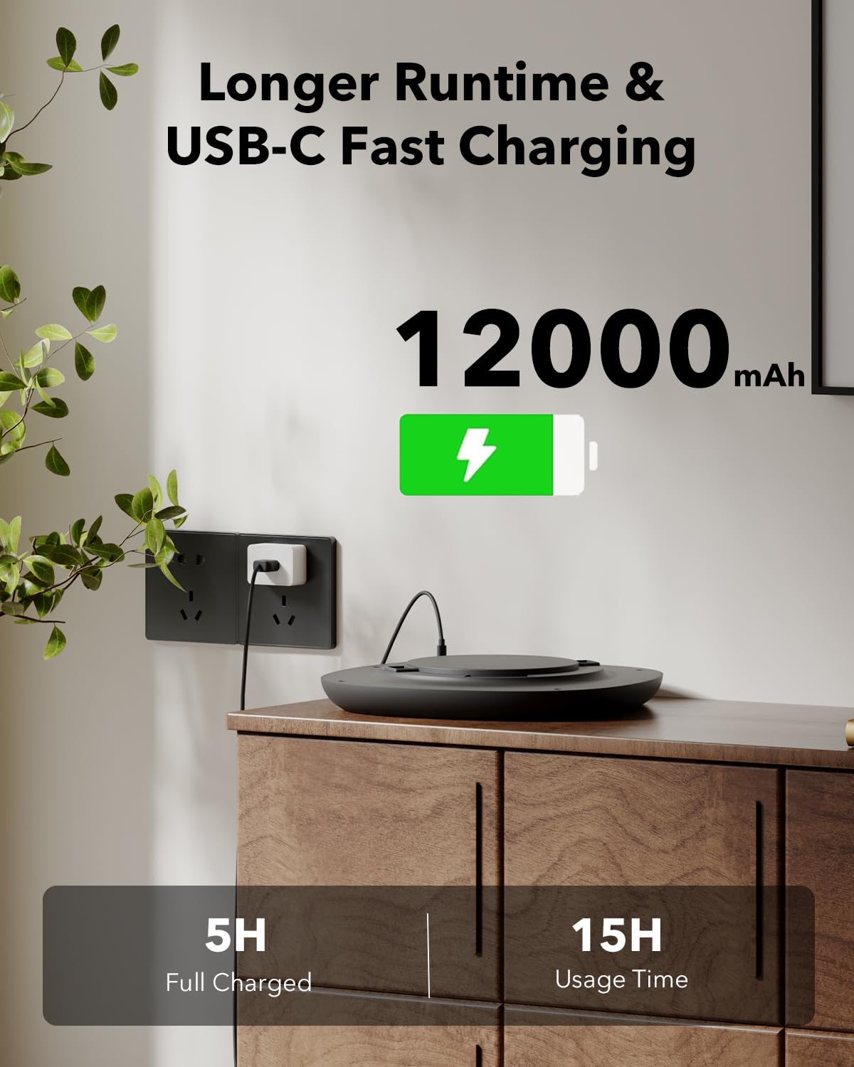 2 Pcs Motion Sensor Rechargeable Ceiling Light With Remote  12000Mah 550Lm Wireless Shower Lights For Inside Shower  Battery Operated Rgb Closet Lights Sensored Led Overhead Garage Lighting No Wiring