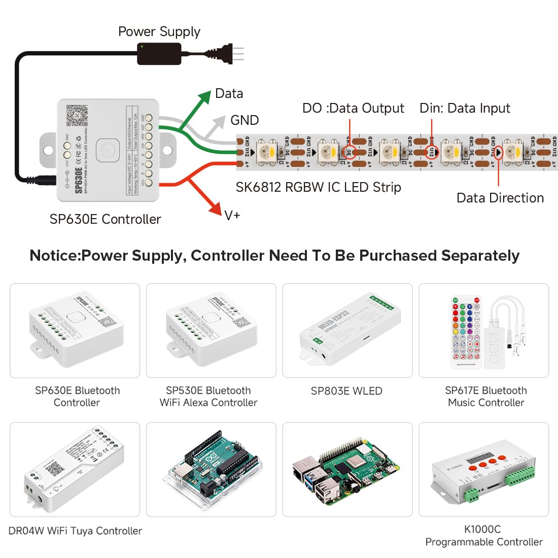 Btf-Lighting Sk6812(Similar Ws2812B) Rgbw Rgb+Natural White(4000K) Individually Addressable Dc12V 16.4Ft 60Led/Pixel/M 4 Color In 1 Light Dream Color Led Strip Ip65 White Pcb(No Adapter Or Controller)