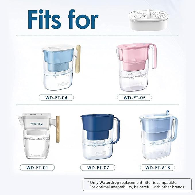 Waterdrop Replacement Filters for All Waterdrop Pitcher Filtration System, Reduces PFAS, PFOA/PFOS, Chlorine, Last Up to 3 Months or 200 Gallons, 2 Packs，WD-PF-01A Plus, NSF Certified