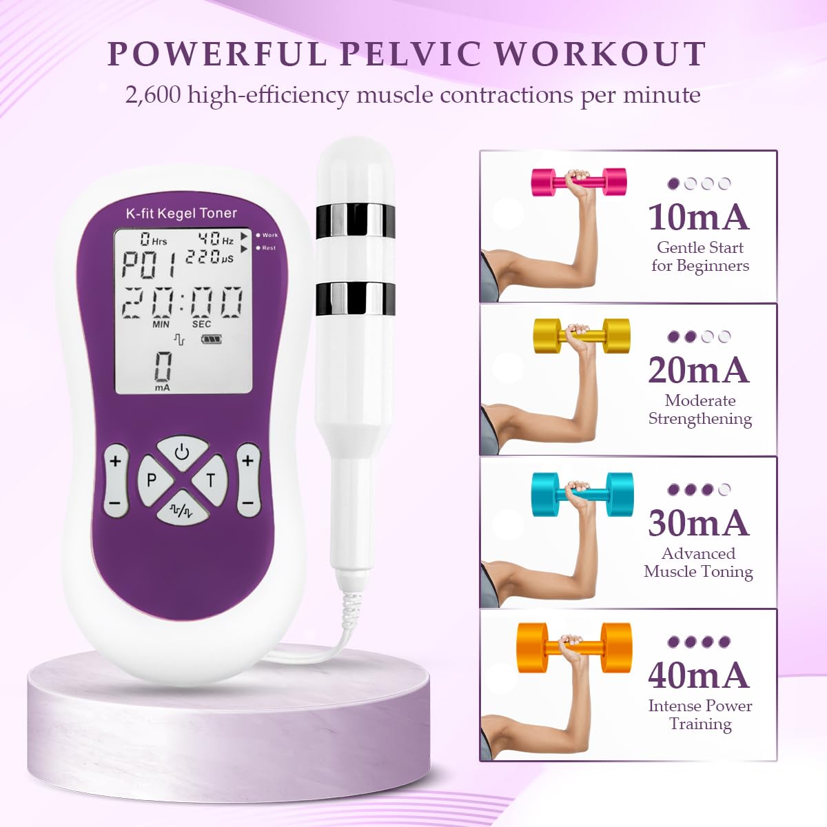K-fit Kegel Toner for Women - Electric Pelvic Muscle Exerciser for Automatic Kegels, Incontinence Stimulator