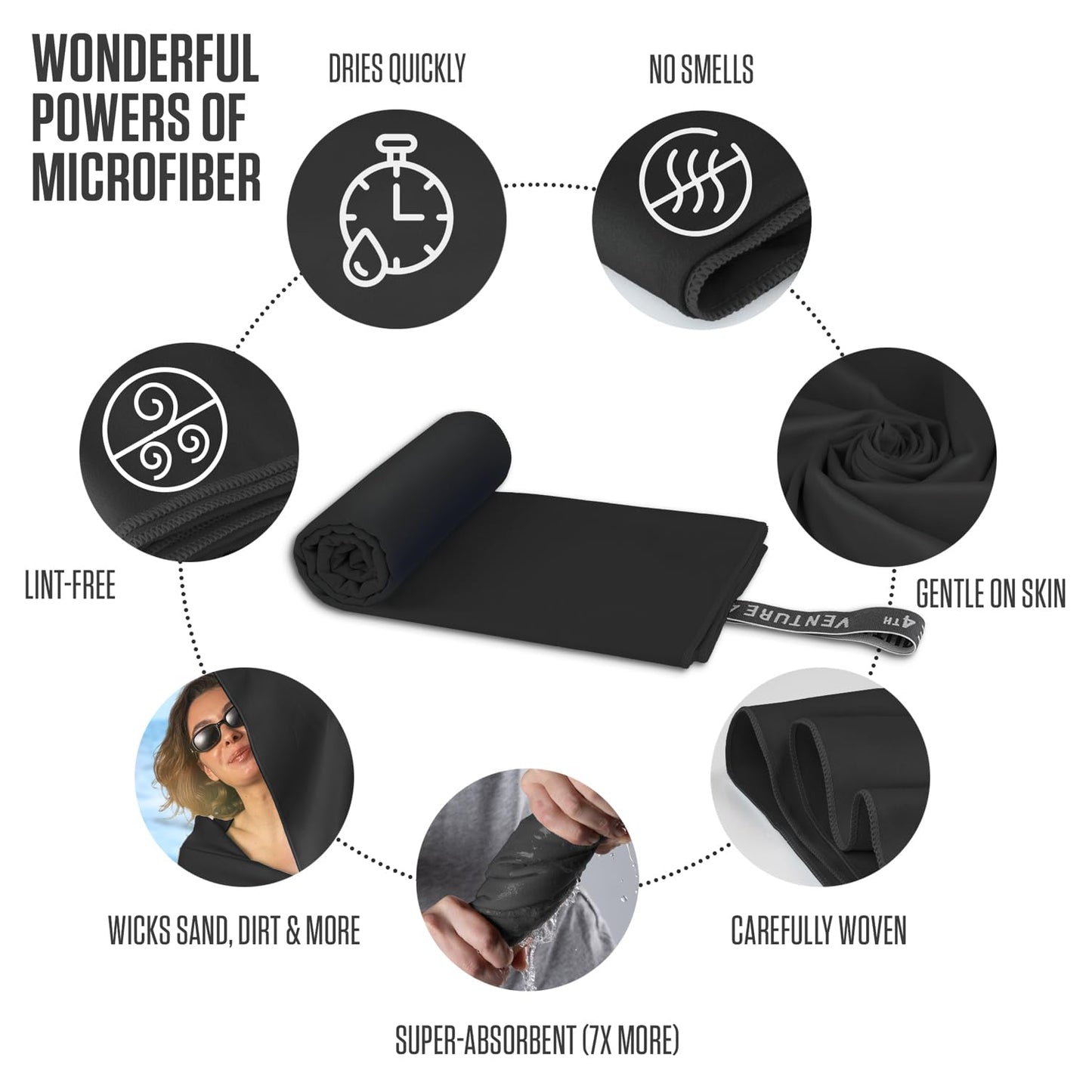 VENTURE 4TH Quick Dry Towel. Microfiber Travel Towel Ideal for Camping, Hiking, Backpacking, Gym. Lightweight & Fast Drying Travel Towels for Body. Compact & Easy to Pack - Black (40.00" x 21.00")