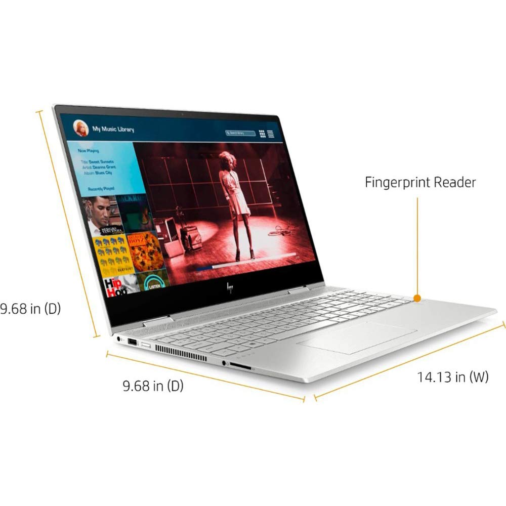Hp Envy X360 2-In-1 Touchscreen Laptop 15.6 Fhd I7-10510U Business Pc, 32Gb Ram, 512Gb Ssd, Quad-Core Up To 4.90 Ghz, Usb-C, Fin