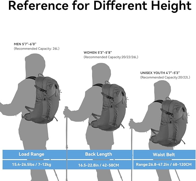 KAILAS Hurricane 20L 26L Hiking Backpack Lightweight Trekking Daypack Small Backpacks for Traveling Camping Outdoor