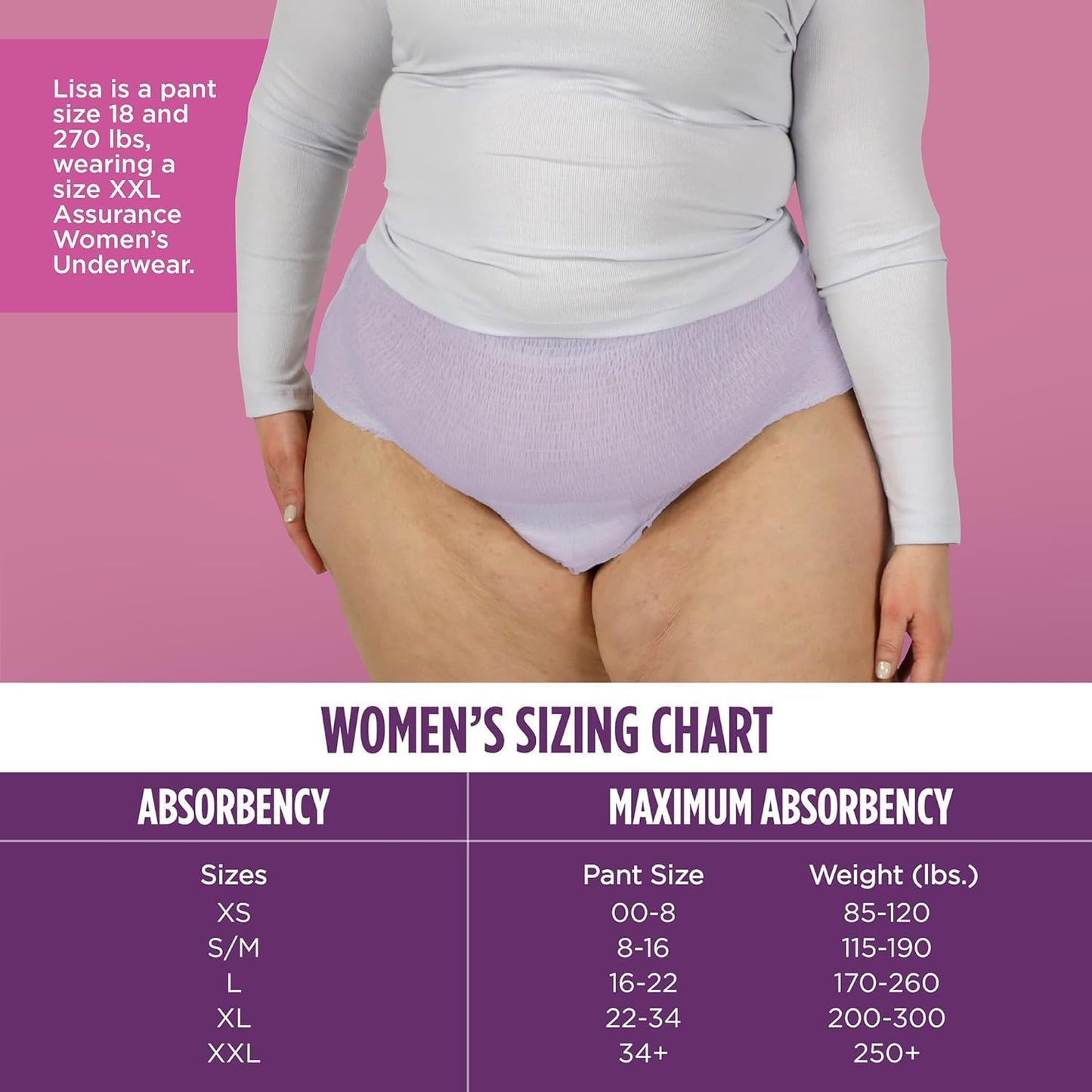 Generic Assurance Women's Incontinence & Postpartum Underwear, 2XL, Maximum Absorbency (54 Count)