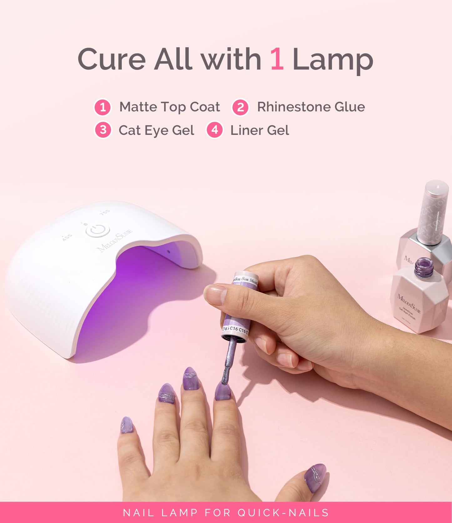 MelodySusie Small Cordless UV Nail Lamp, P-ART06G Rechargeable Portable LED UV Light with Smart Sensor, 4-Finger Curing for All
