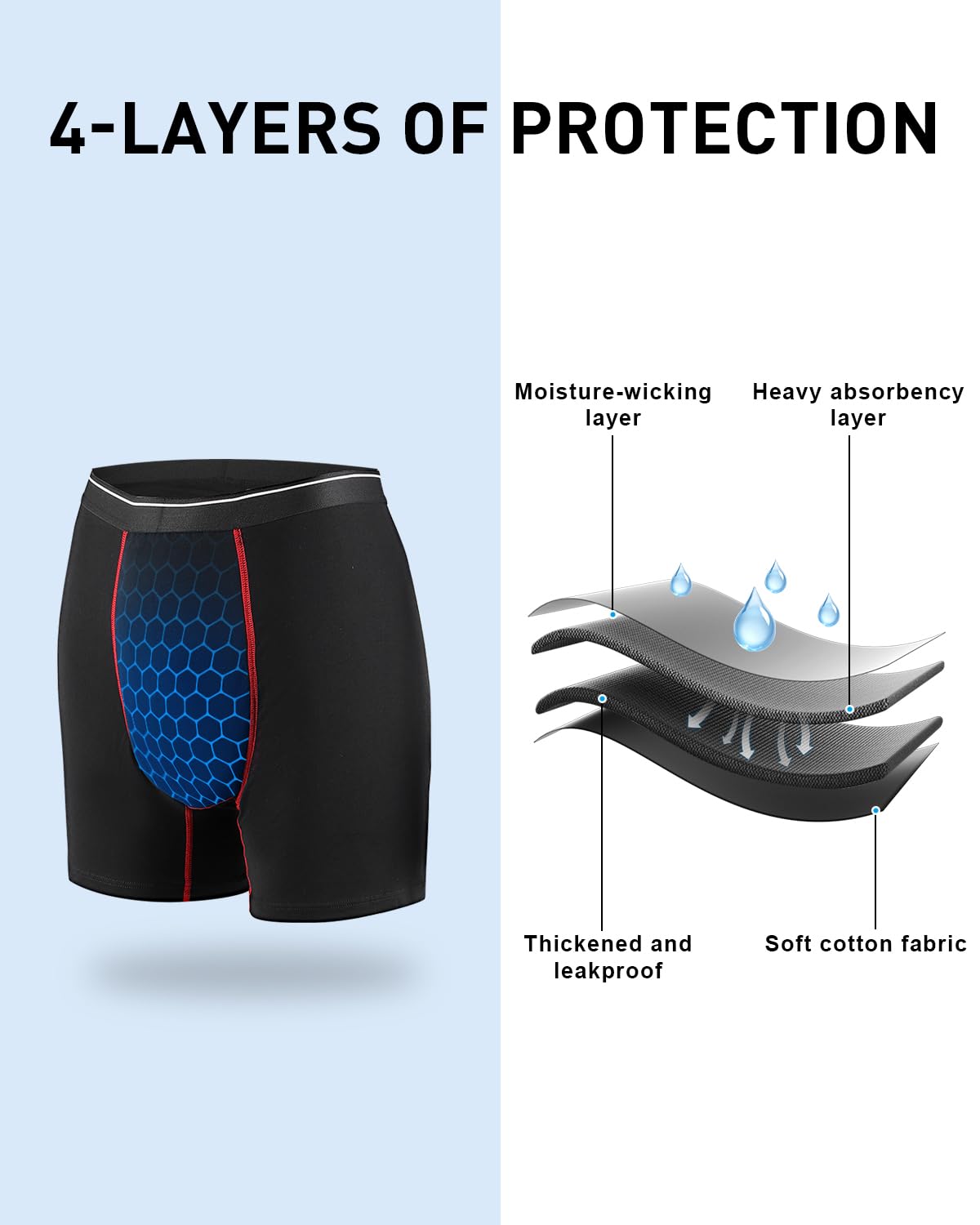 Incontinence Underwear for Men, 130ml Absorbency Leakproof Boxer Briefs, Adult Discreet Bladder Protection (US, Alpha, Medium, Regular, Regular, Multi Color)