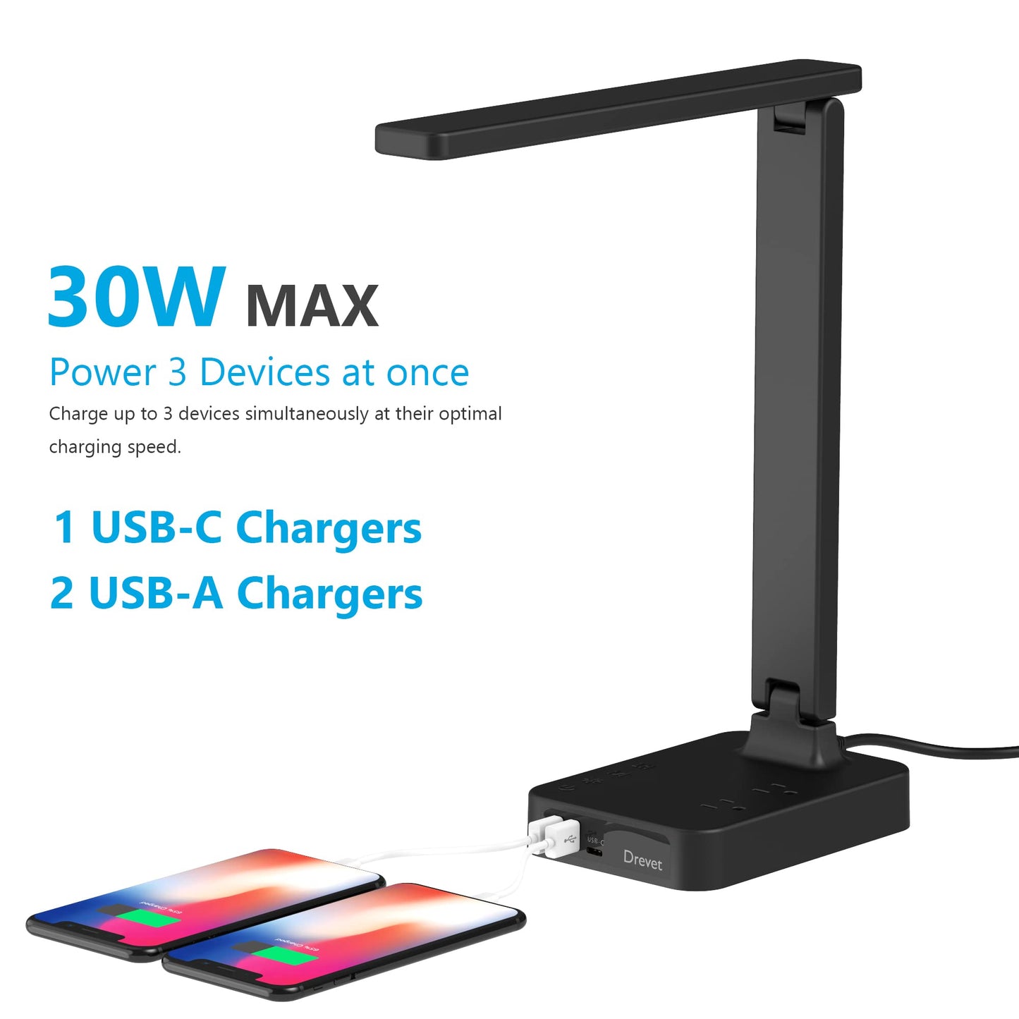 Drevet LED Desk Lamp with USB-C Charging, 3 USB Ports, 2 AC Outlets, Touch Control, 3 Color Modes, Eye-Caring Design