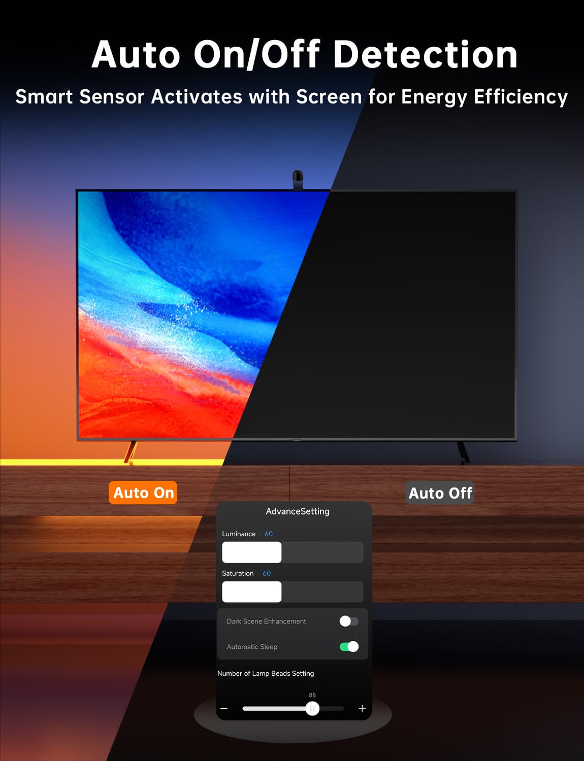 FFJ TV Lights That Change with TV, 21.3ft Cuttable TV LED Backlight for 90-100 Inch Screen and PC Monitor, TV Backlight with Sensor, Smart App Control, Game & Music Sync Color Changing Light