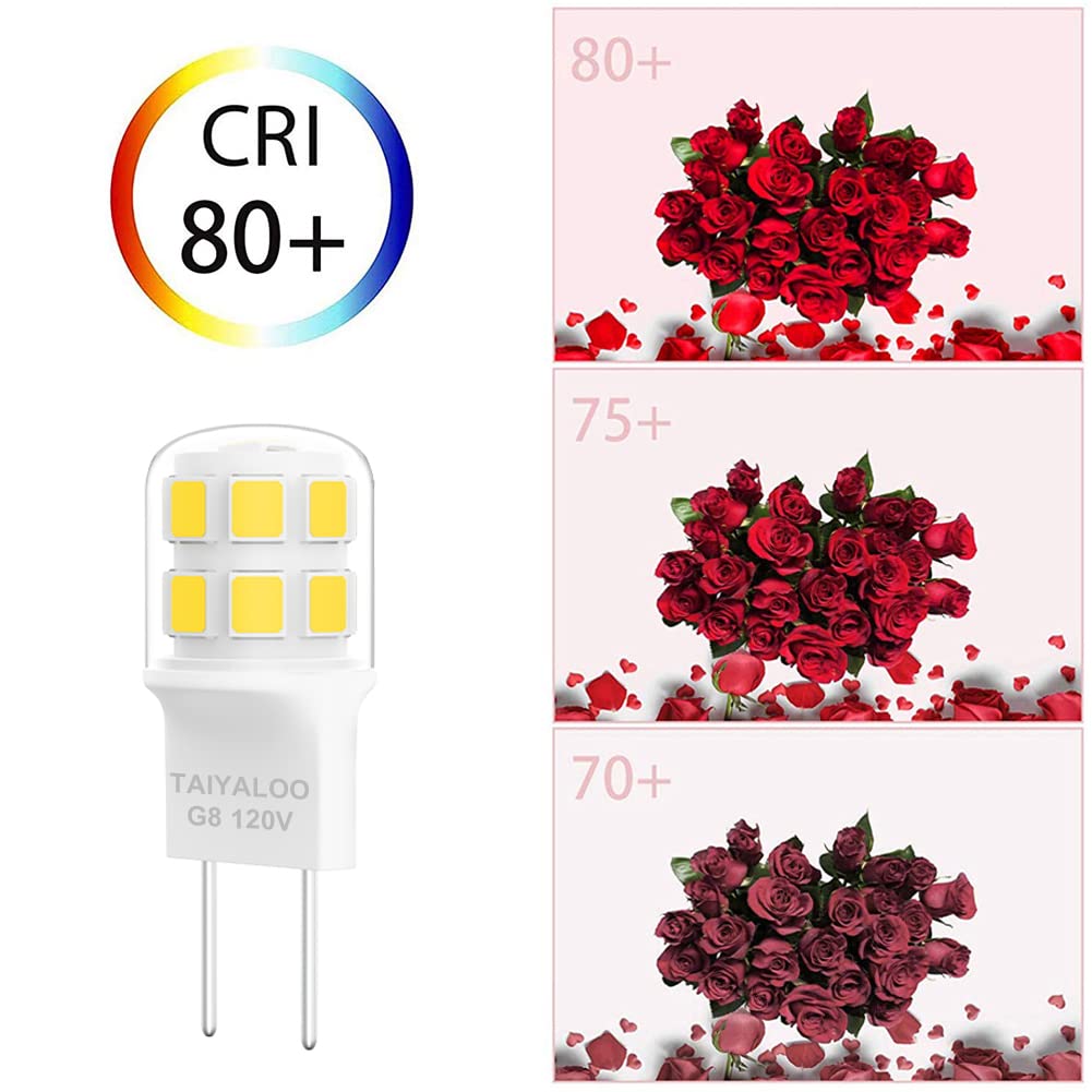 Taiyaloo G8 Dimmable Led Bulb, 20W-25W Halogen Equivalent, Warm White 3000K, 10 Pack, Bi-Pin Base, Cer
