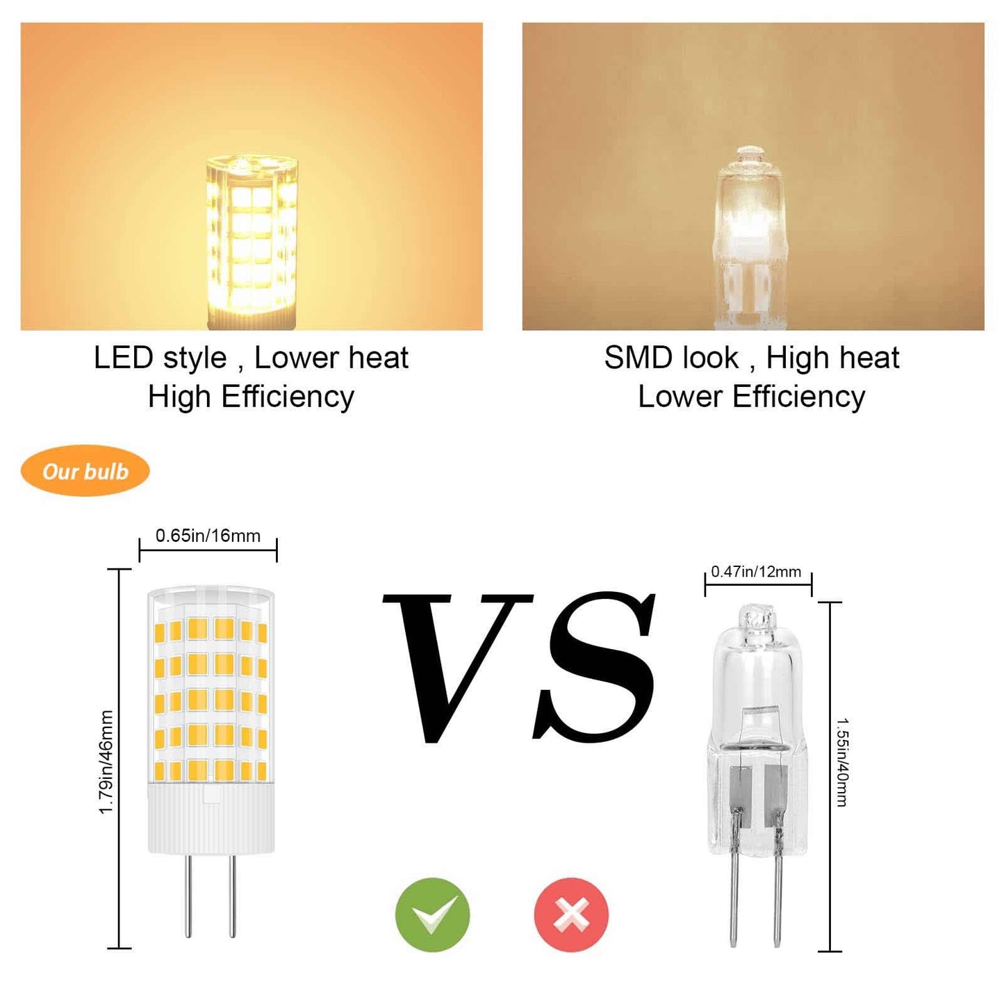 Trijzhou 5 Pack G4 12V Led Light Bulbs  4W (40W 30W Halogen Equivalent) Warm White 3000K Ac Dc 400 Lm  G4 Jc T3 Bi-Pin Base Bulb For Home And Landscape Lighting