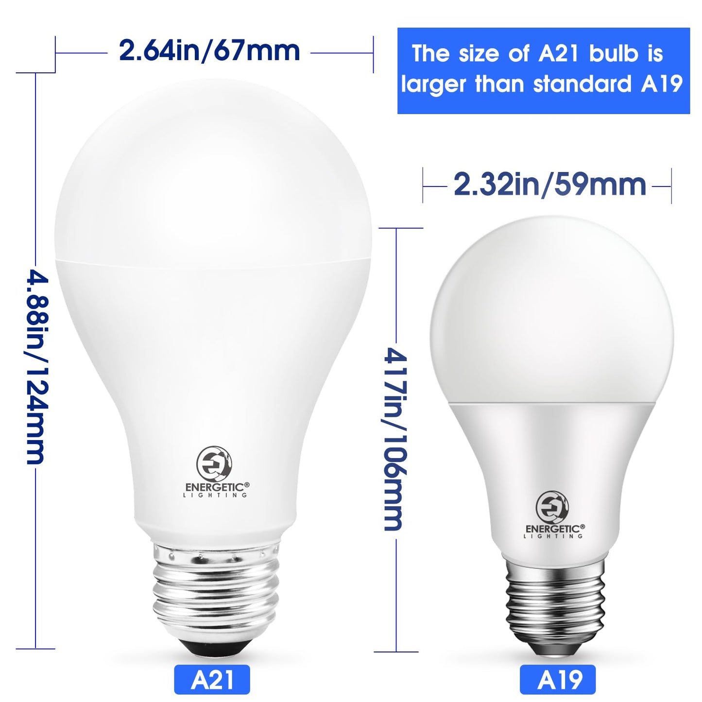 Super Bright Light Bulb 150 Watt Equivalent A21 LED Light Bulb, Daylight 5000K, E26 Base, 2600 High Lumens LED Bulb, Non-Dimmable, UL Listed, 2 Pack