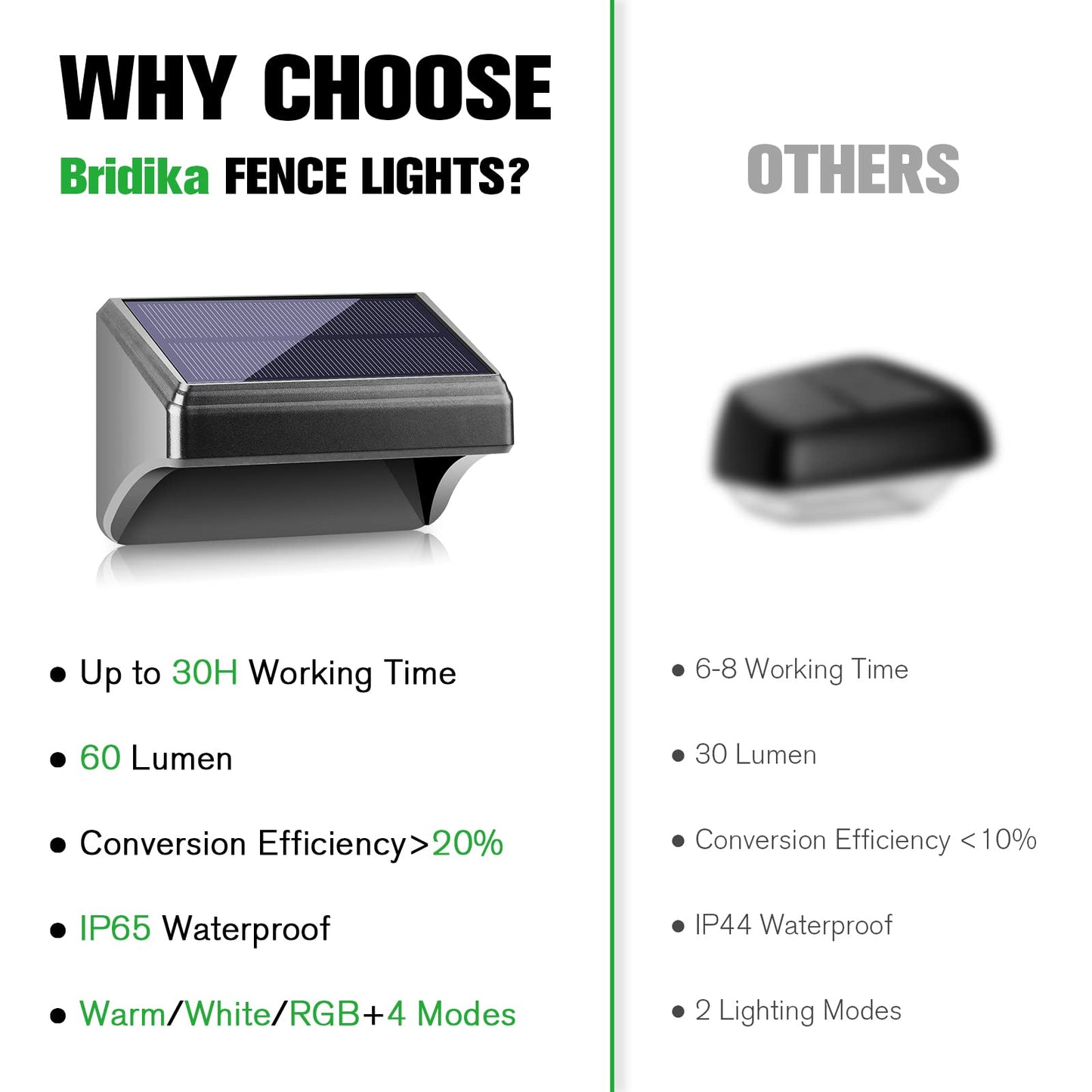 Bridika Solar Fence Lights, 12 Pack Warm White & Rgb Led Outdoor Waterproof Lights For Patio, Deck, Pool - Model Qs31024