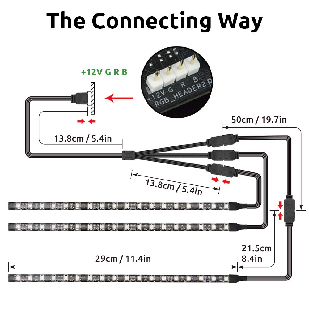 Speclux RGB LED Strip Lights - 3pcs 5050 Magnetic, 54 LEDs, 4-pin 12V, Compatible with Asus Aura, Asrock, Gigabyte, MSI