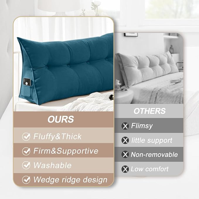 Large Triangular Headboard Pillows Long Backrest Positioning Support Bolster Cushion for Daybed Fluffy Quality Plush Body Wedge Pillow with Removable Cover(Navy blue-Queen-59x8x20in)