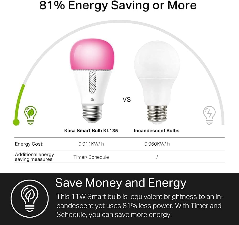 Kasa Smart Light Bulbs, 1000 Lumens High Brightness, 16M Color Changing, Dimmable Smart WiFi Light Bulb, Compatible with Alexa and Google Home, A19, 2.4GHz Wi-Fi only, No Hub Required, KL135