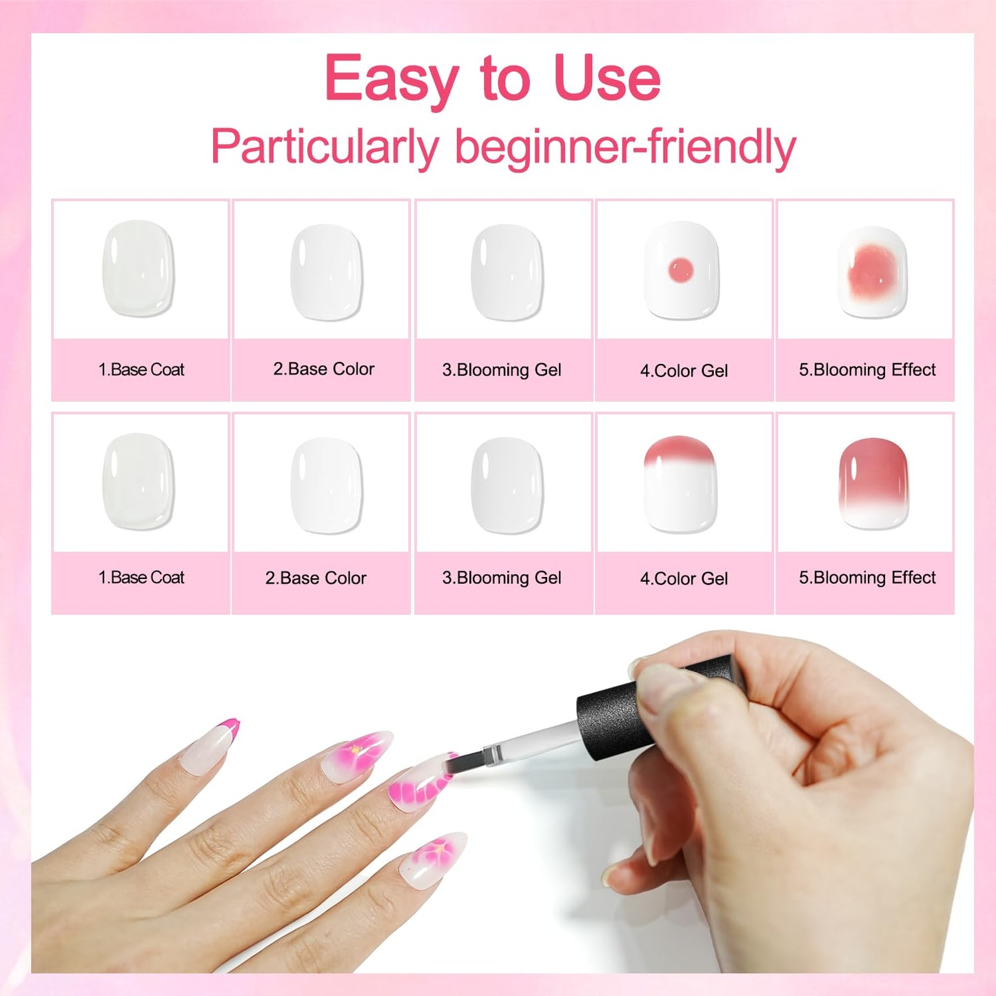 JODSONE Blooming Gel Nail Polish,2Pcs 16.5ml Clear Blooming Gel for Marble,Watercolor,Gradient,Floral Print & Natural Stone Effe
