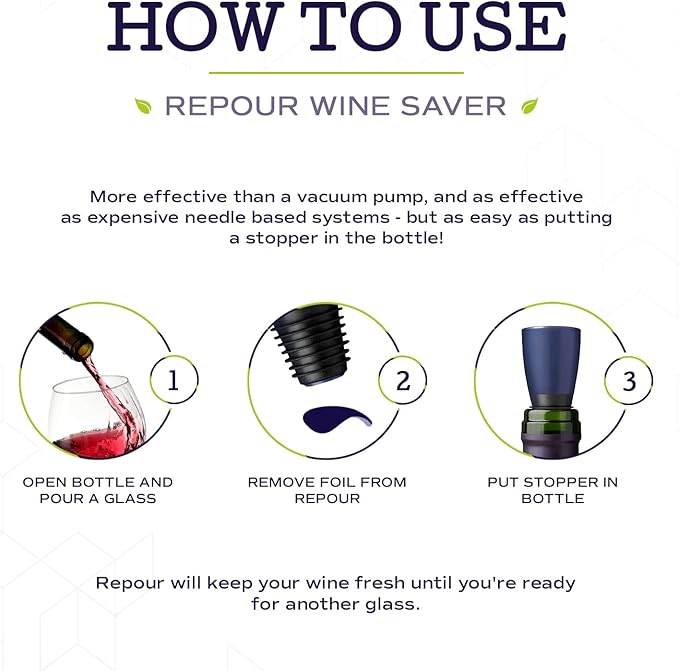 Repour Wine Saver and Stopper - Removes Oxygen, Preserving and Keeping Wine As Fresh As The Day The Bottle Was Opened - 24-Pack - Black