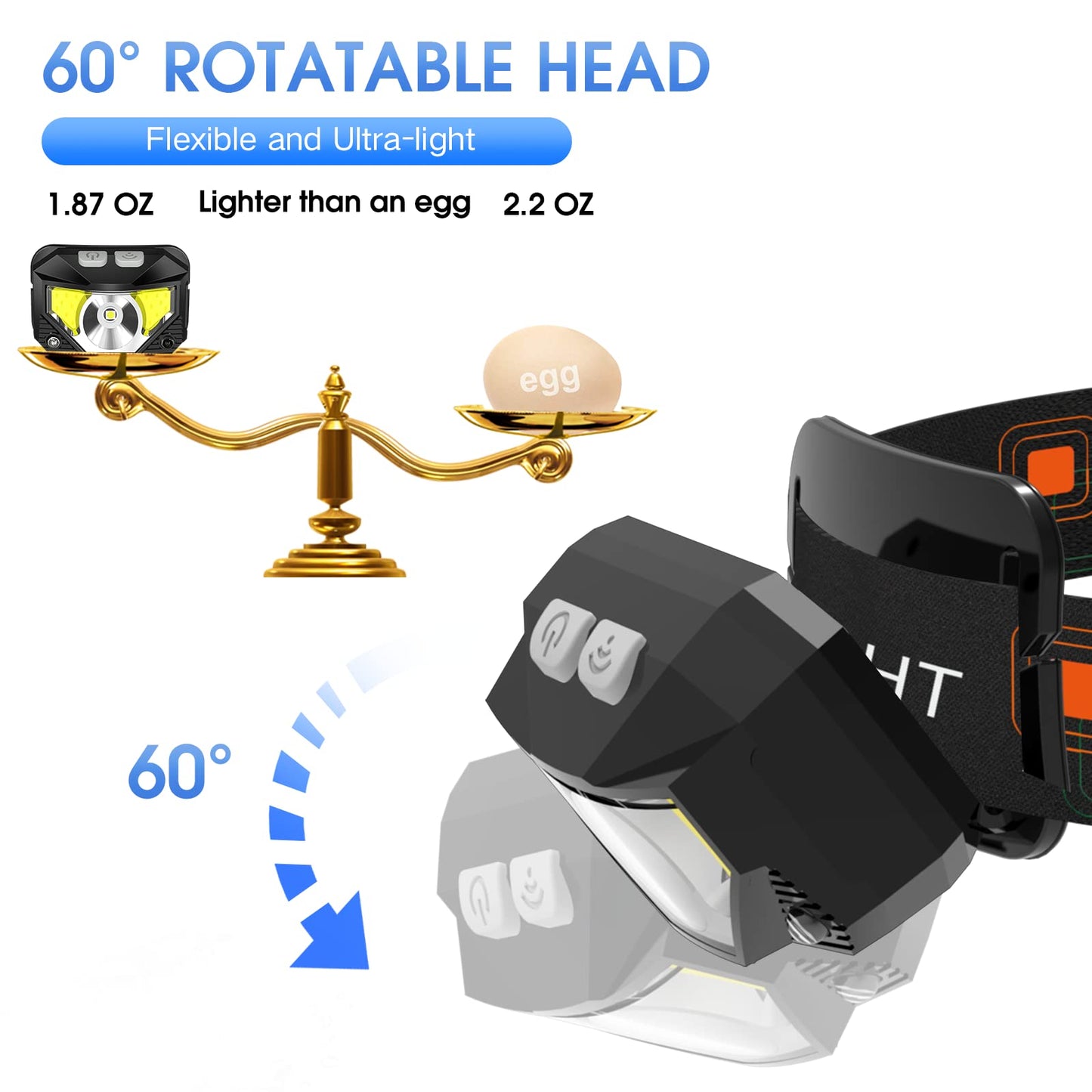 LHKNL Headlamp Flashlight, 1200 Lumen, 4-Pack, Waterproof, Motion Sensor, Rechargeable, Black Grey, Model TG-T069