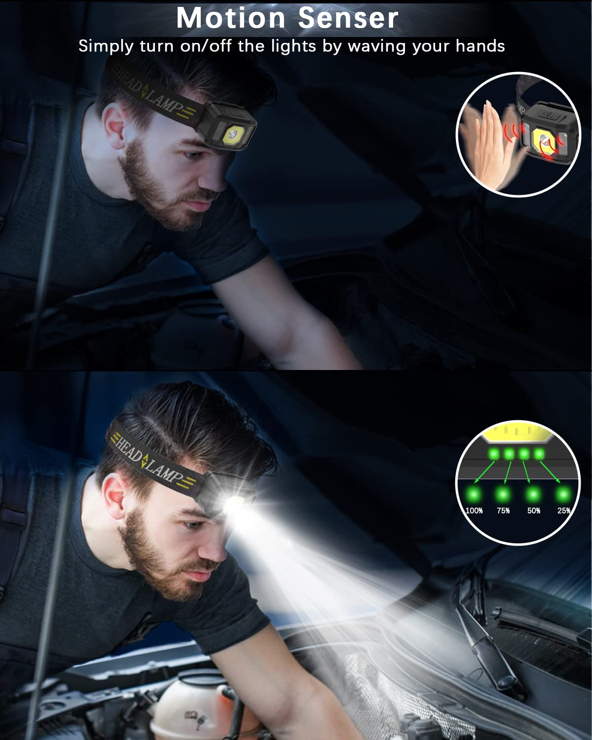 Pluralla Rechargeable LED Headlamp, 6 Modes, Motion Sensor, 2 Pack, Black, Model 607, ABS Material