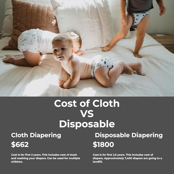 Nora's Nursery Cloth Diapers 7 Pack with 7 Inserts & 1 Wet Bag - Waterproof Cover, Washable, Reusable & One Size Adjustable Pocket Diapers for Newborns and Toddlers - Toy Box