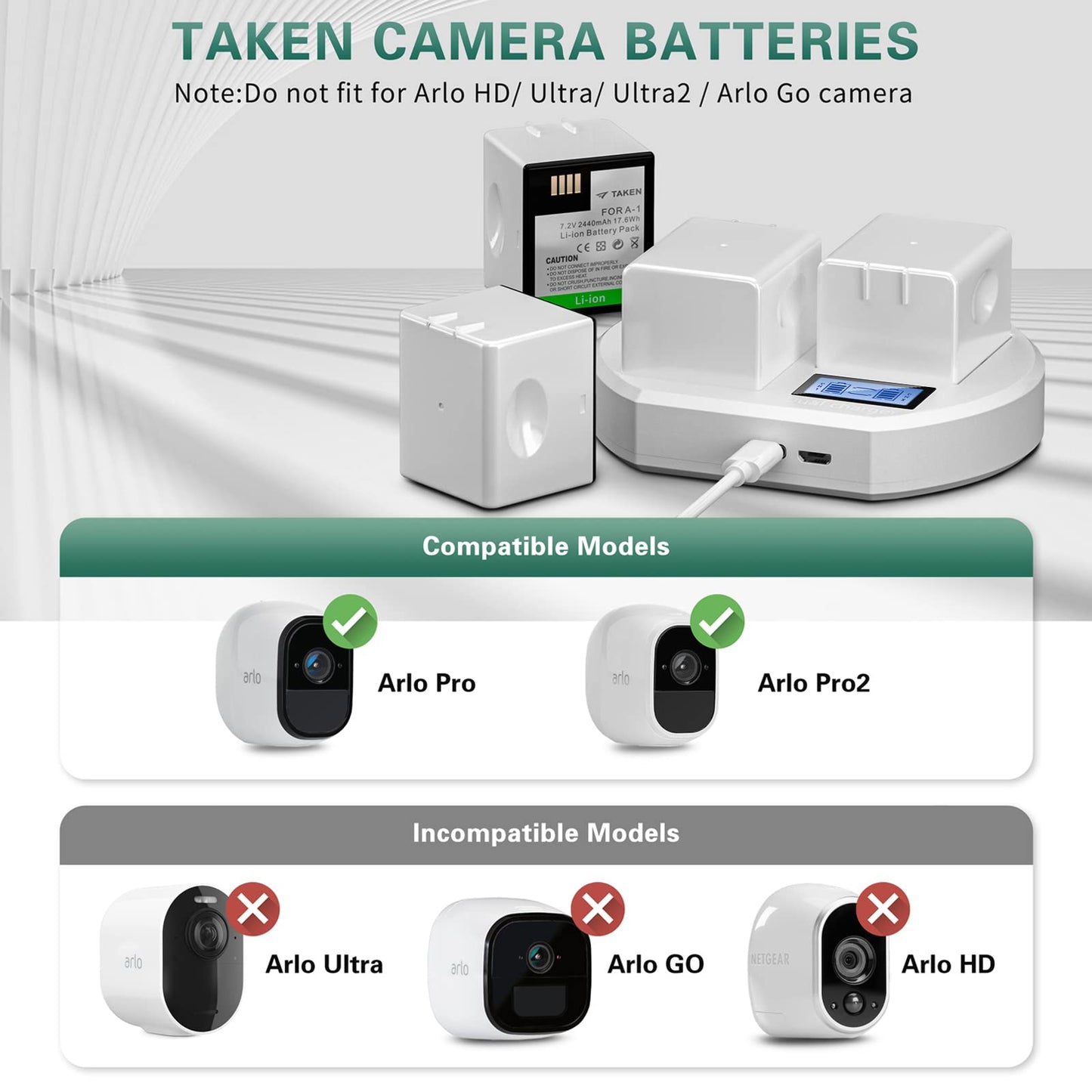 Taken Batteries For Arlo Pro And Arlo Pro 2 Surveillance Camera Rechargeable 7.2V Lithium Li-Ion Batteries With Lcd Battery Char