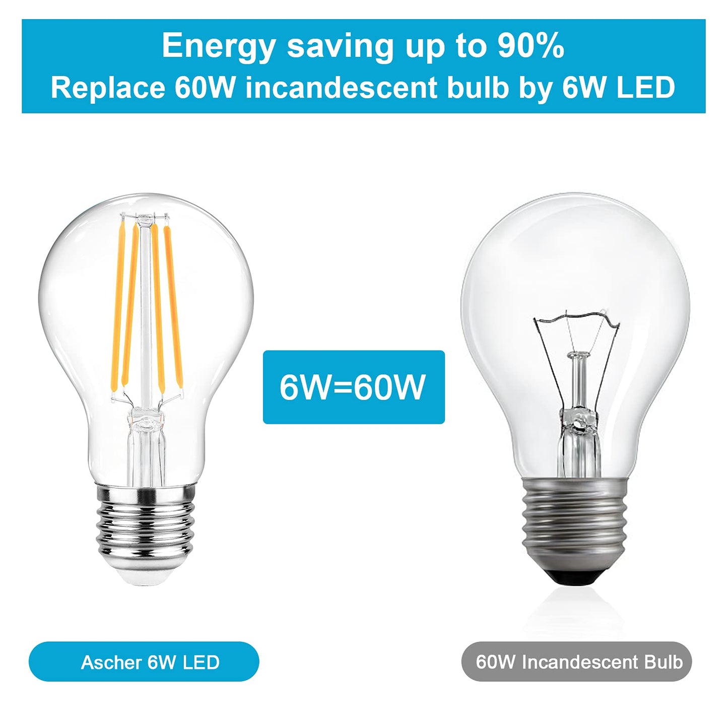 Ascher 60 Watt Equivalent, E26 LED Filament Light Bulbs, Warm White 2700K, Non-Dimmable, Classic Clear Glass, A19 LED Light Bulb with 80 CRI, Pack of 6