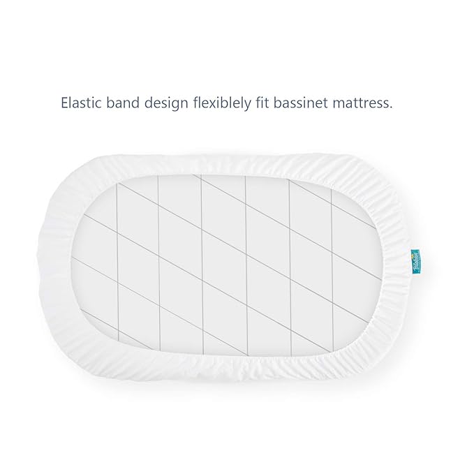 Bassinet Mattress Protector Fits 18" x 28" Munchkin Brica, 4moms Mamaroo and Pamo Babe 4 in 1 Portable Crib(not playard), Waterproof, Washer & Dryer