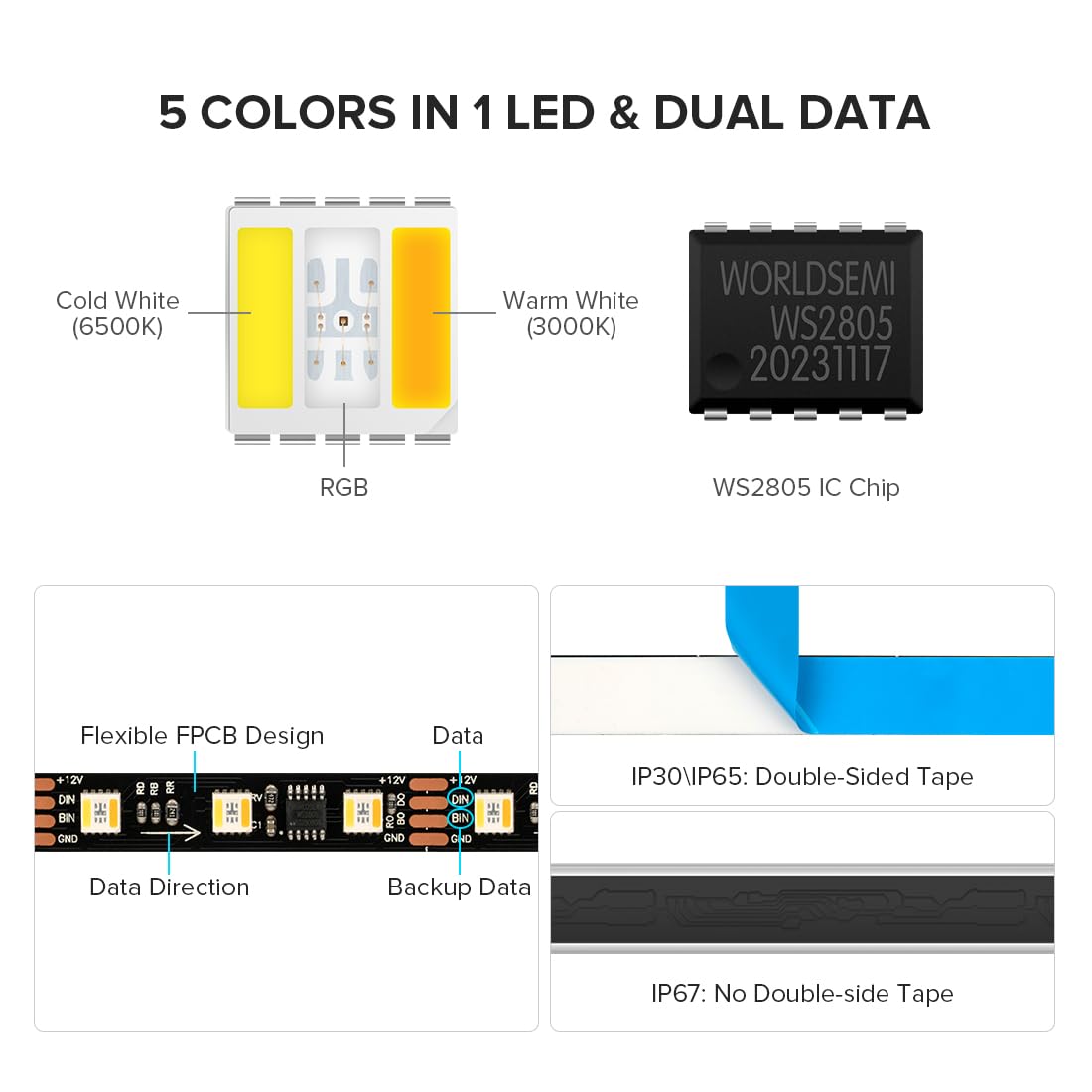 Btf-Lighting Ws2805 Ic Rgbcct Addressable Dual Data Led Strip 5050Smd 16.4Ft 60Led/M 20Pixel/M 5 Colors In 1 Chasing Color Rgb+Cct 3000K-6500K Lights Strip Ip67 Dc12V(No Adapter Or Controller)