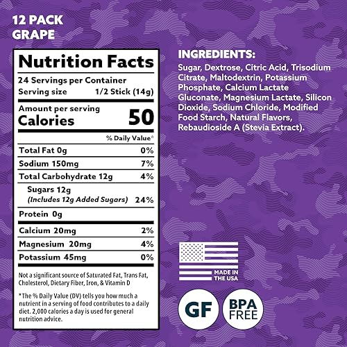 HOIST Electrolyte Drink Mix Powder Sticks – Rapid Rehydration, Military Hydration Formula – Grape (12 Single-Serve Packs)