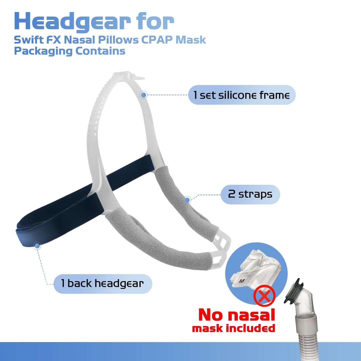 PalpitateC Headgear with Silicone Frame for ResMed Swift FX Nasal Pillows CPAP Mask, for ResMed Swift FX Headgear Including Adjustable Silicone Frame