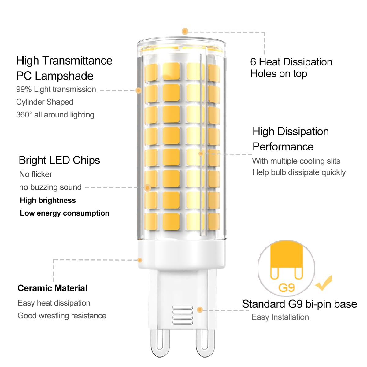Vyaomli G9 Led Light Bulbs Dimmable 7W Equivalent To Halogen Bulb 75W-80W 730Lm  G9 Bi-Pin Base Light Bulb Ac 120V For Kitchen Chandelier Home Lighting (Warm White  5 Pack)