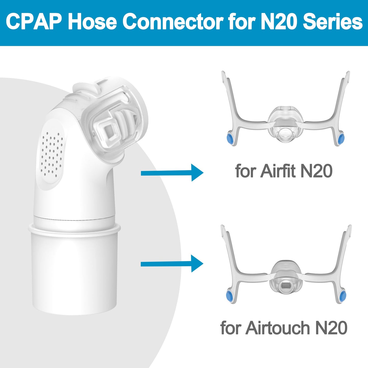 2PCS Replacement Elbow for Airfit N20 - Connect to 22mm Hose Directly, IBEET Quick-Release & 360-Degree Rotatable Replacement Supplies