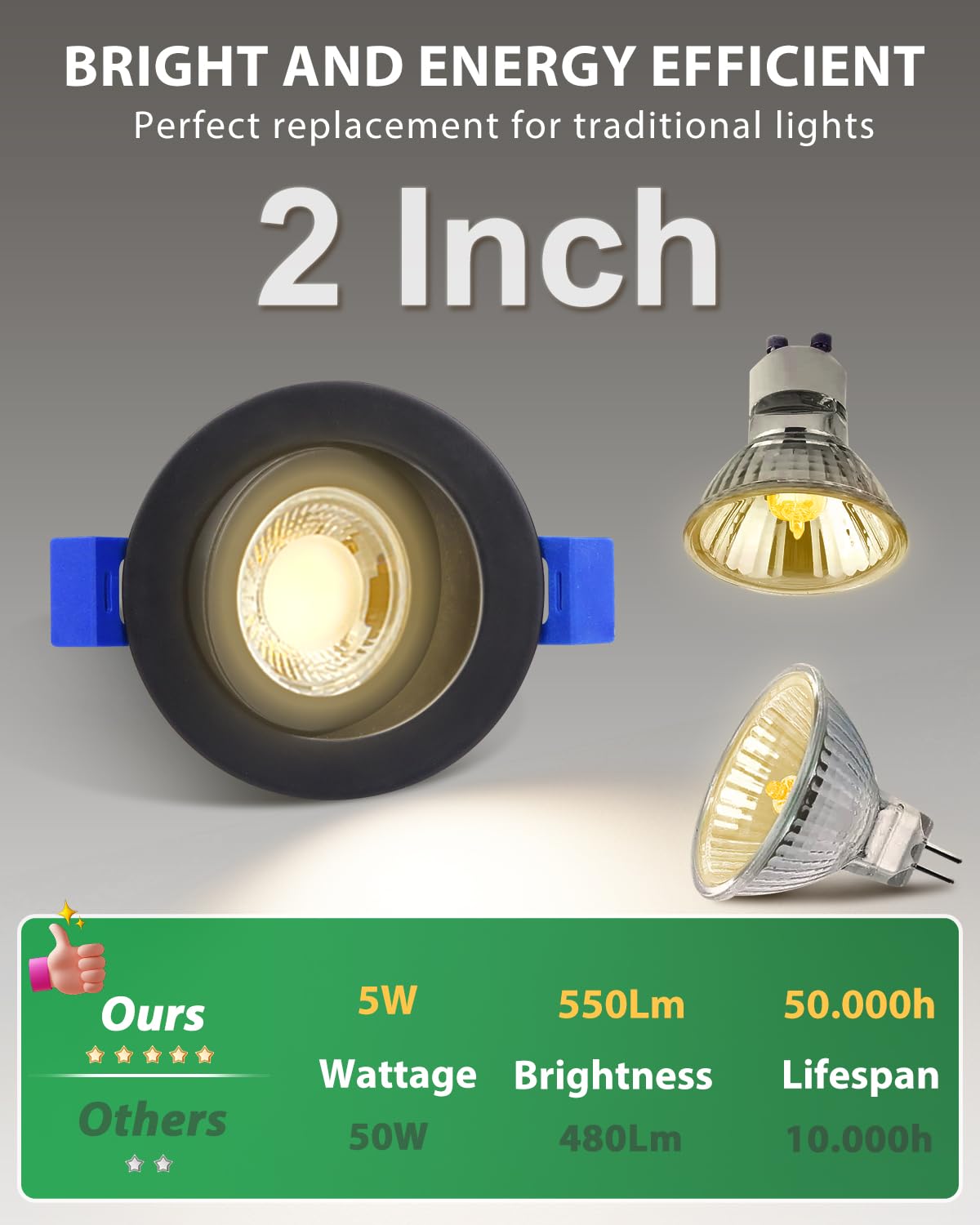 Zouzai 2 Inch 5Cct Gimbal Black Led Recessed Lighting With Junction Box  360+90 Adjustable Led Recessed Lights  2700K/3000K/3500K/4000K/5000K  5W Eqv 50W  550Lm Brightness - Etl (Black  6 Pack)