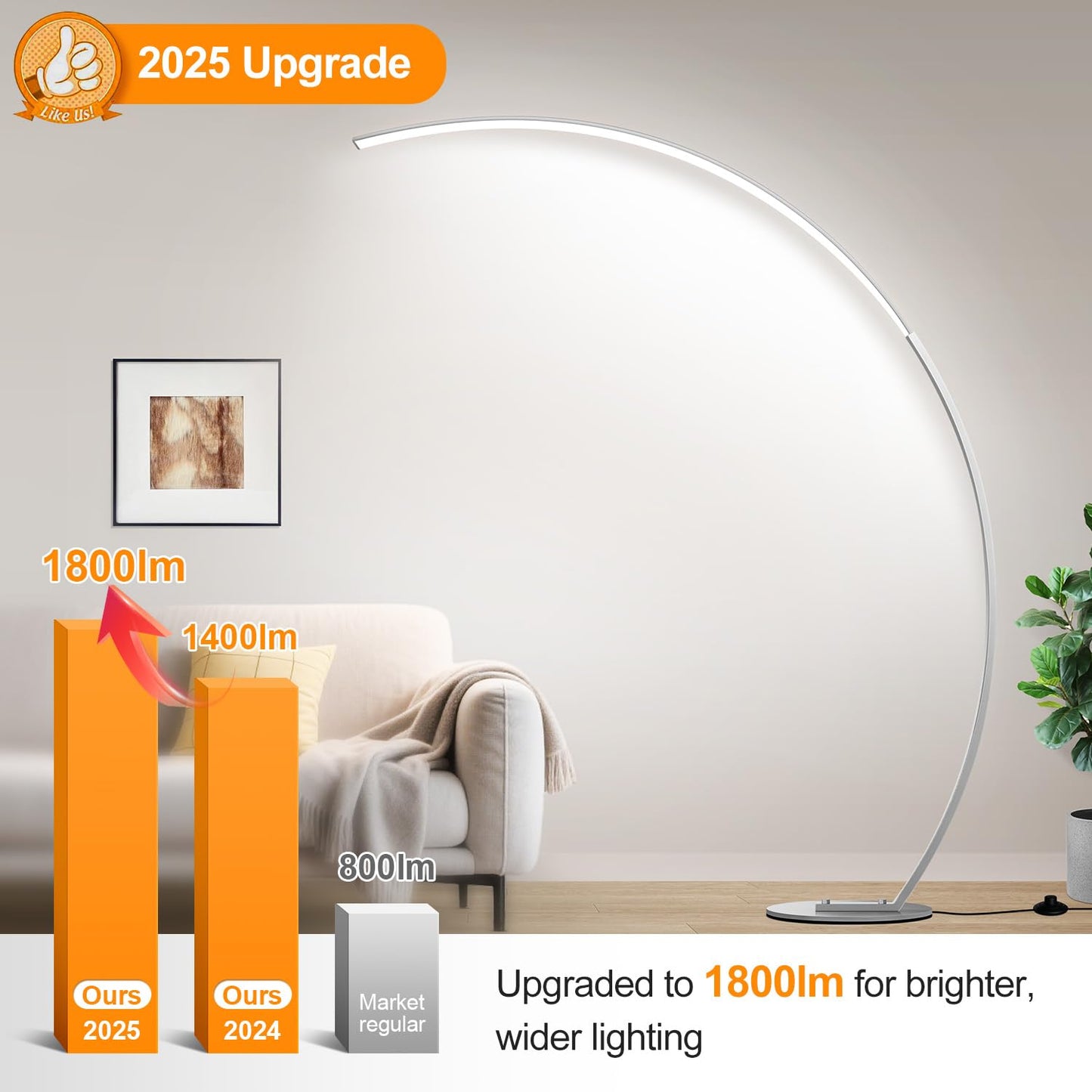 Nintiue RGB Floor Lamp, 1800LM, Smart LED, Remote Control, Music Sync, Modern Design, Brushed Nickel, Model F230017P1RGBCW