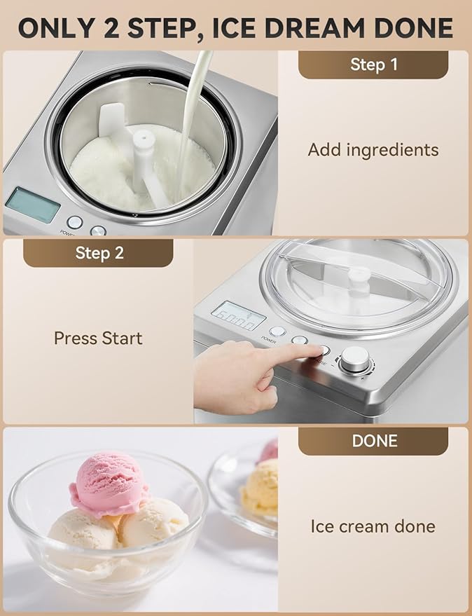 2.64 Qt Ice Cream Maker, Upgraded Fastest 250W Compressor Fully Automatic Ice Cream Machine with No Pre-Freezing, 2H Keep Cool, LCD Display & Timer, All Stainless Steel