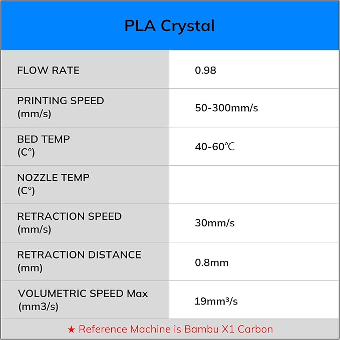 AMOLEN PLA 3D Printer Filament, Clear PLA Filament 1.75mm Transparent Blue White, with Light Transmission Feature, Compatible with Most FDM Printer, PLA Transparent, 1KG/2.2lb