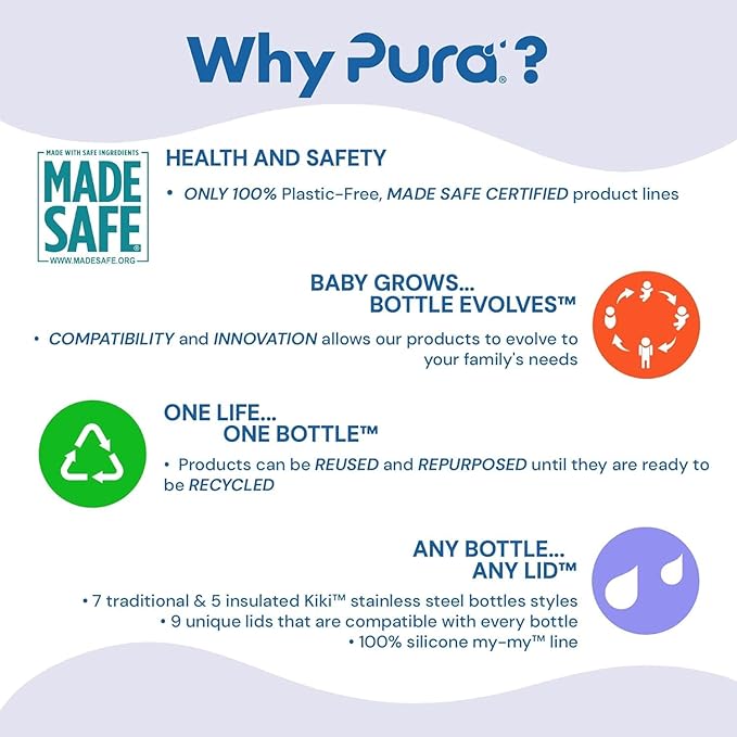 Pura Kiki 9oz/260 ml Stainless Steel Insulated Bottle w/Silicone Straw & Sleeve, 100% Plastic-Free, MadeSafe Certified, 100% Medical-Grade Silicone Straw for Kids, Toddlers, Babies & Infant - New Mint
