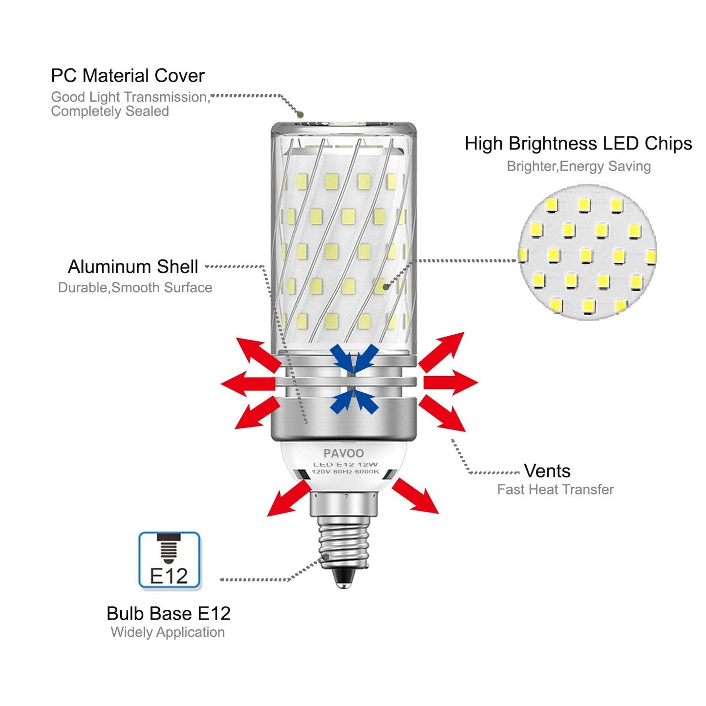 PAVOO E12 LED Candelabra Bulbs 12W 100W Equivalent 1200LM Daylight White Pack of 4
