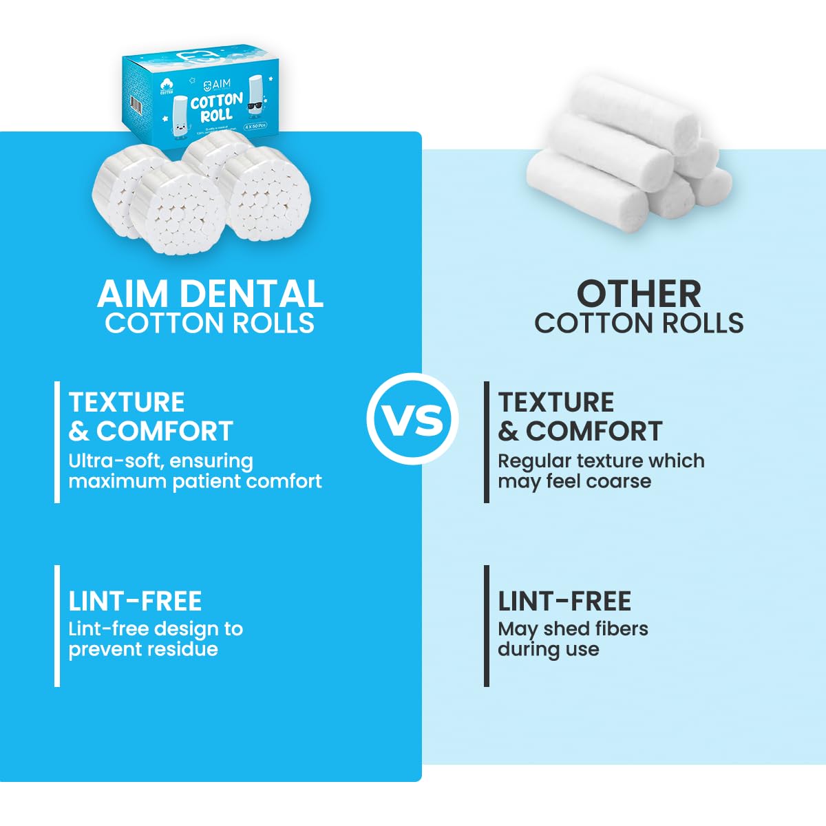 Dental Cotton Rolls - Nose Bleed Stopper - Nose Bleed Plugs for Kids or Adults - Highly Absorbent Gauze Rolls & Cotton Roll - Non Sterile 1.5 Inch Rolled Cotton Pads (Pack of 50)
