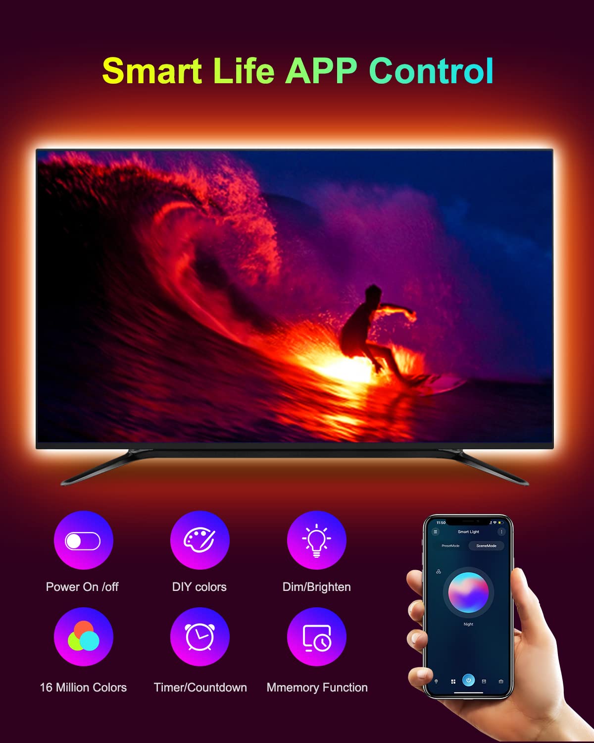 Gupup Led Backlight For 55-75 Inch Tv, Multicolor Usb Lights, 15 Ft With Remote, Model Wfds023