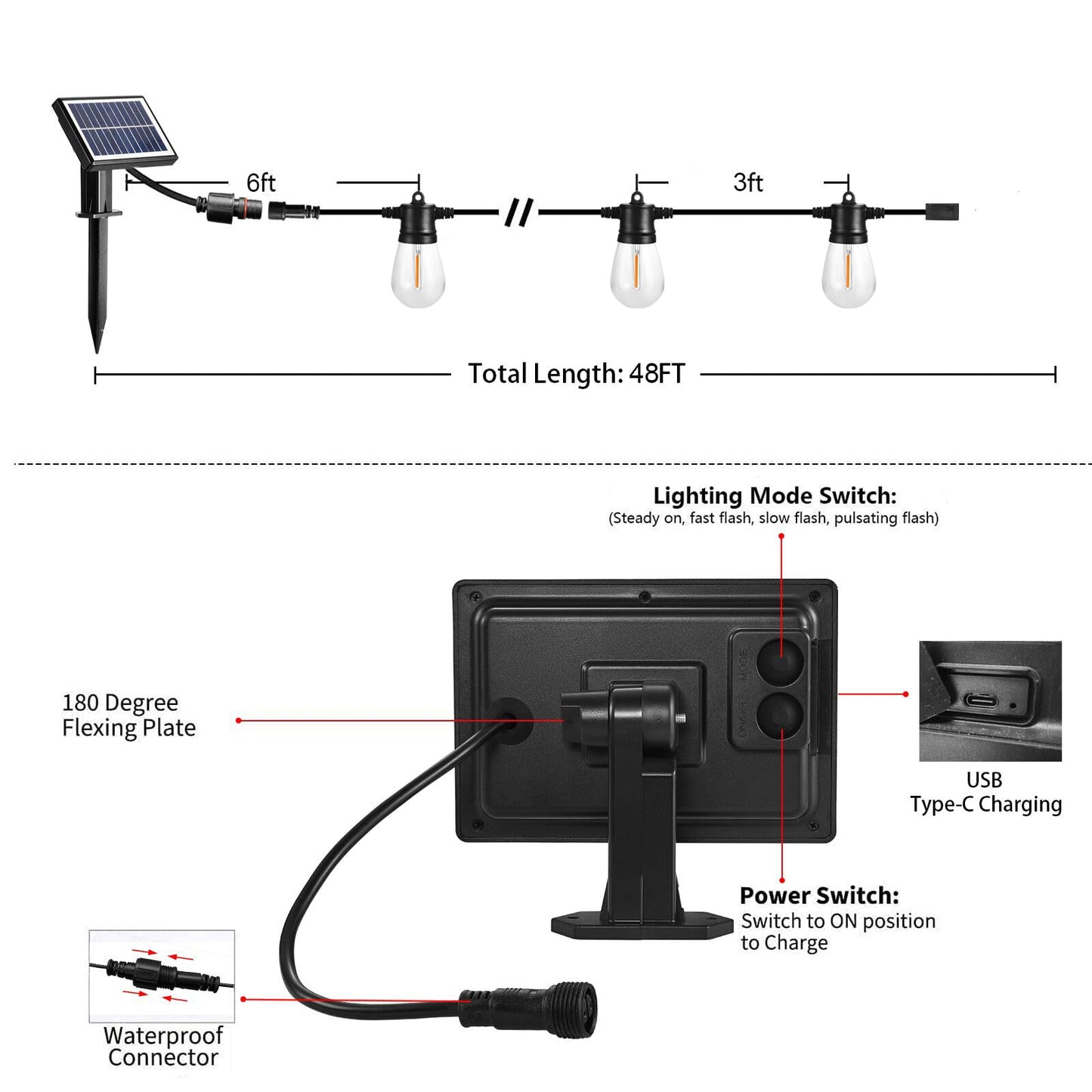 SUNTHIN Solar String Lights, 48ft Waterproof Black Outdoor Patio Lights, Shatterproof Solar Bulbs for Garden, Pool, Party, Camping