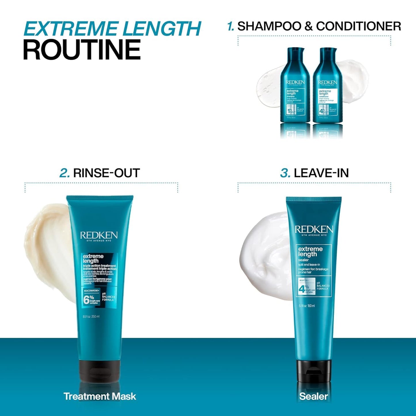 Redken Extreme Length Shampoo For Damaged Hair - Prevents Breakage and Strengthens Hair, Infused With Biotin For Hair Growth, 33