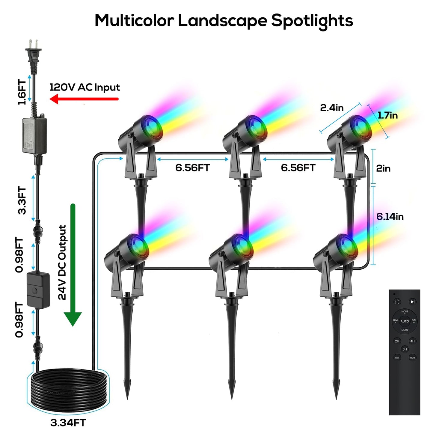 SUNTHIN Outdoor Landscape Lighting with Remote, RGBW Color Changing Spot Uplights, 6 Pack