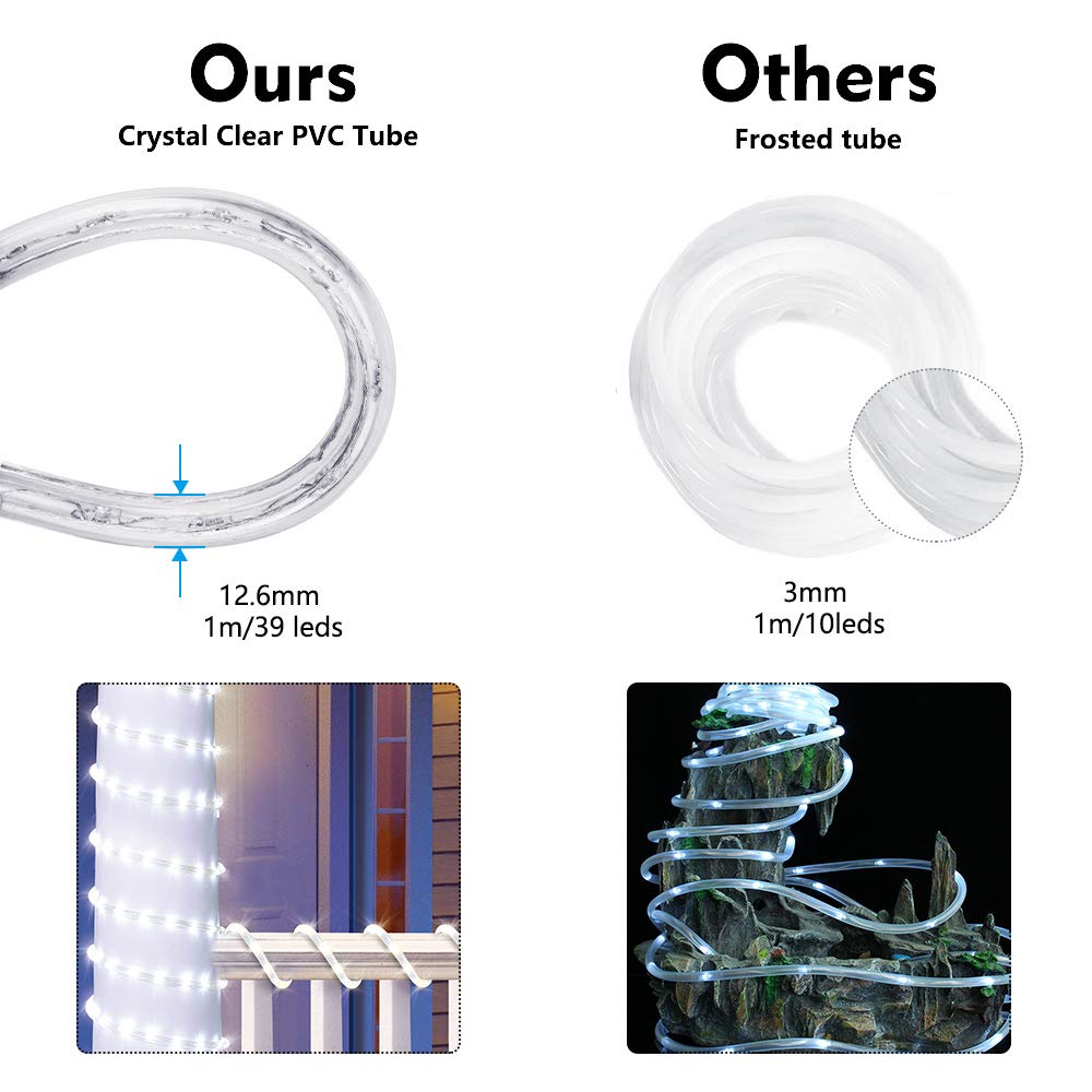 Brizled 51Ft Cool White Led Rope Lights, Waterproof Indoor Outdoor Tube Lights For Holiday Decor