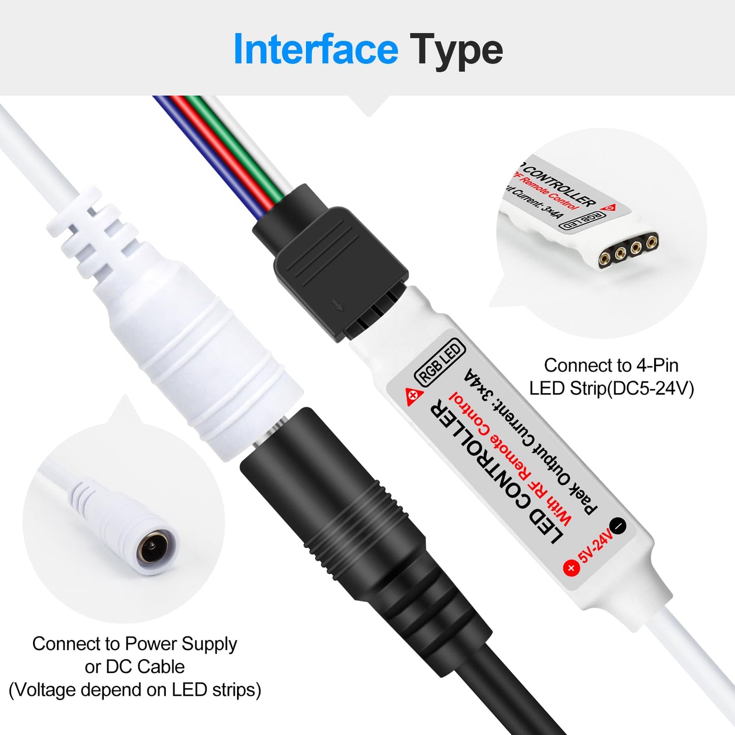 Rgbzone Rf Wireless Remote Led Controller For 5050 3528 5630 Led Strips, 17-Key, Dc 5V/12V/24V, Rgb Color, Model Fb