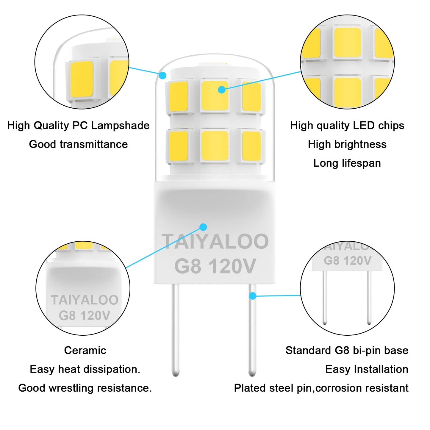 Taiyaloo G8 Dimmable Led Bulb, 20W-25W Halogen Equivalent, Warm White 3000K, 10 Pack, Bi-Pin Base, Cer