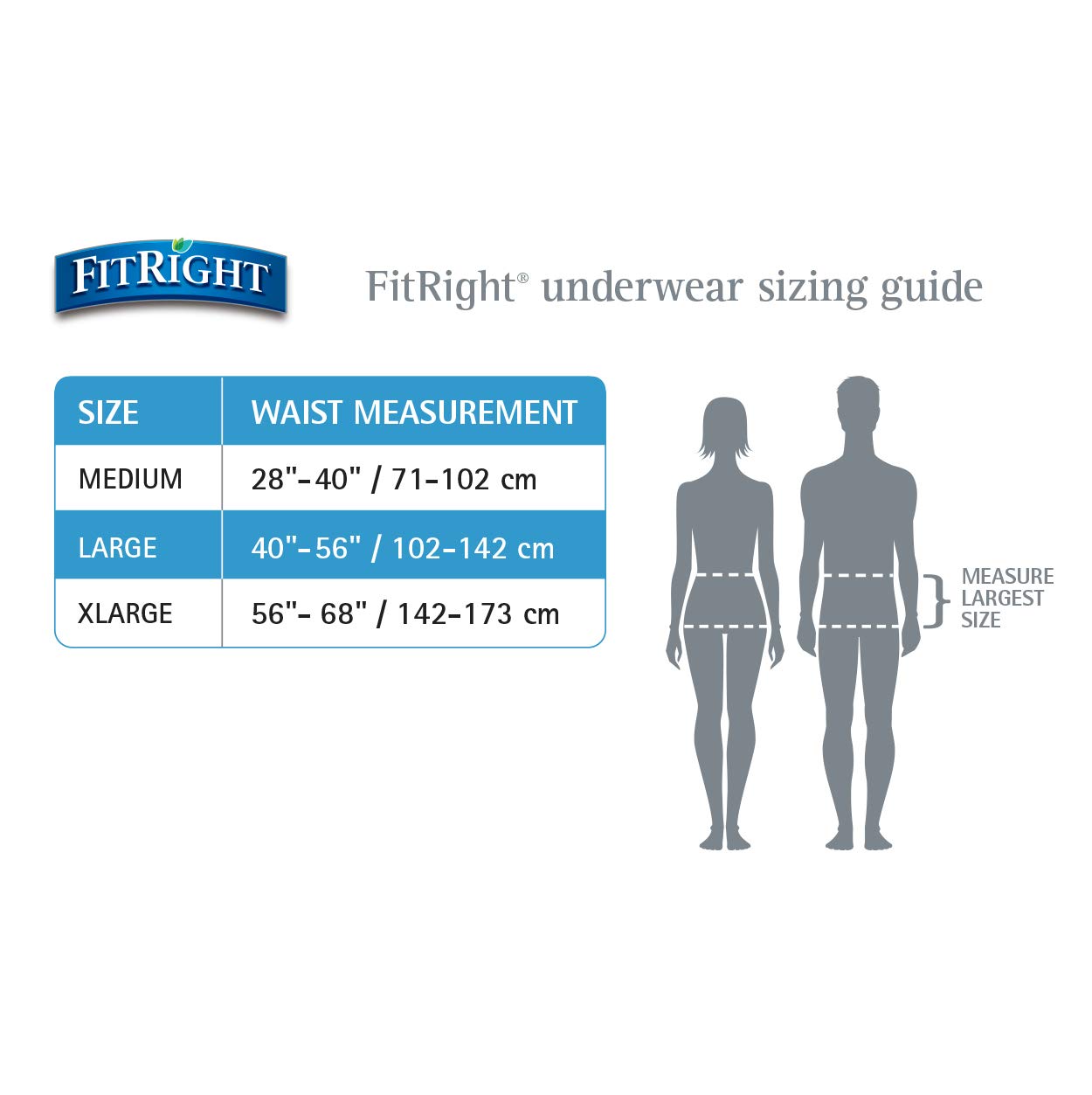 FitRight Super Protective Incontinence Underwear, Maximum Absorbency, Medium, 28 to 40", 20 Count