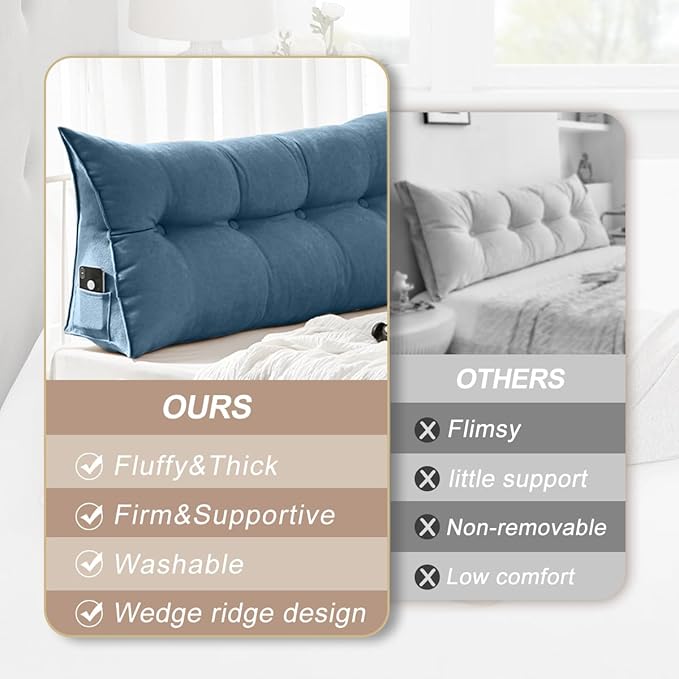 Large Triangular Headboard Pillows Long Backrest Positioning Support Bolster Cushion for Daybed Fluffy Quality Plush Body Wedge Pillow with Removable Cover(Dark Blue-Twin/Twin XL-39x8x20 in)